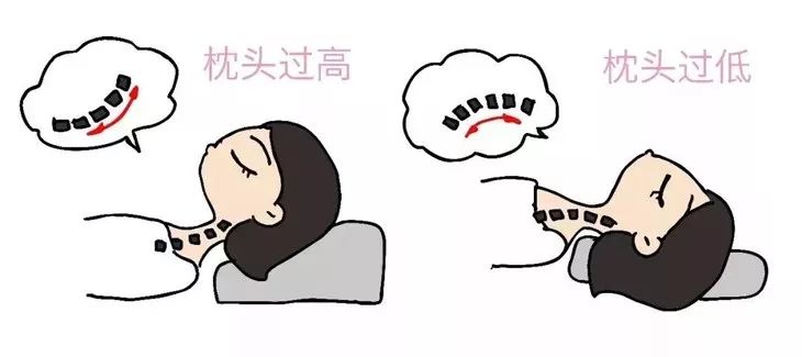 颈肩腰疼用什么热敷,颈肩腰痛小偏方