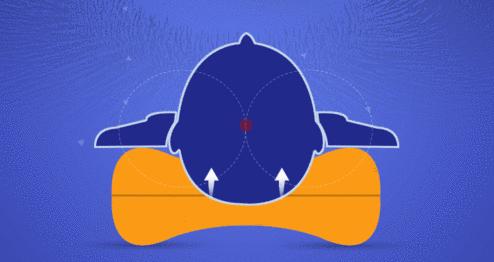 颈肩腰疼用什么热敷,颈肩腰痛小偏方