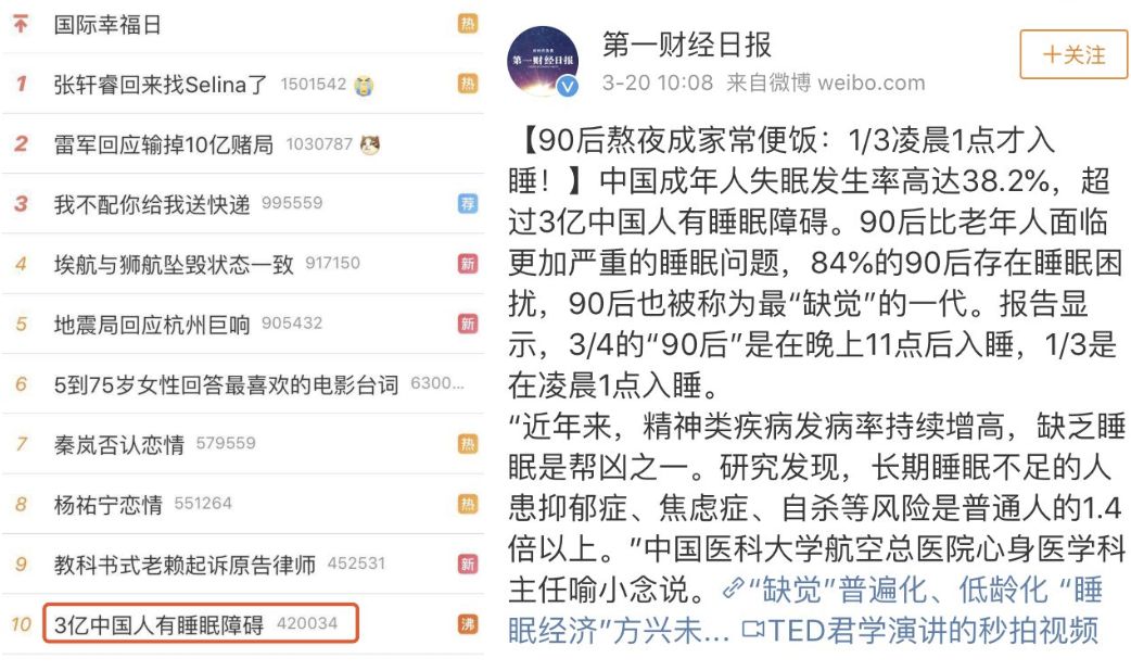 震惊和困惑,令人惊讶的问题