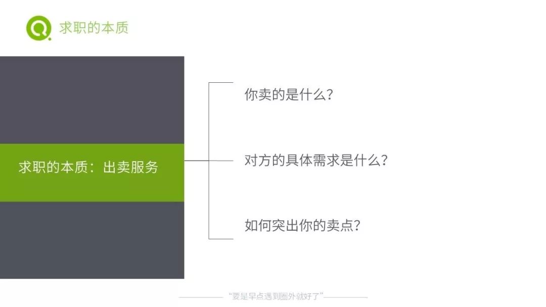 求职技巧与话术的书籍,求职常识和技巧