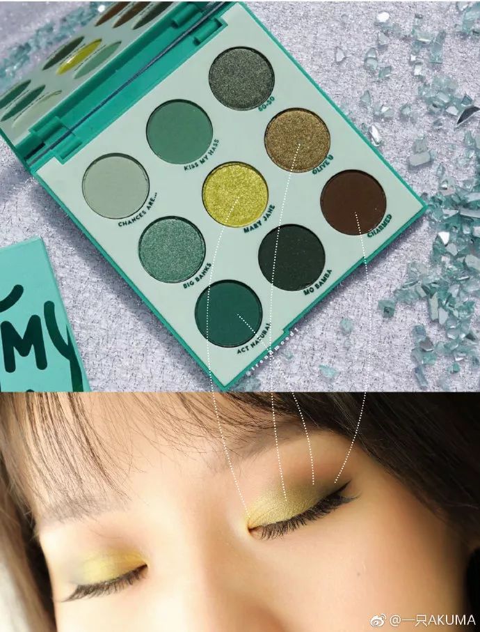 年度爱用品分享,2019年爱用物分享