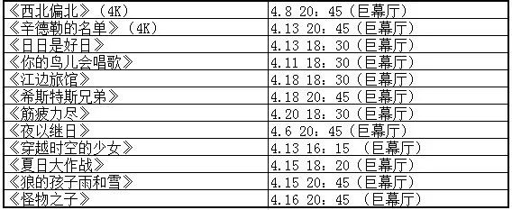 快收藏！这绝对是全网最快、最全的北影节抢票攻略