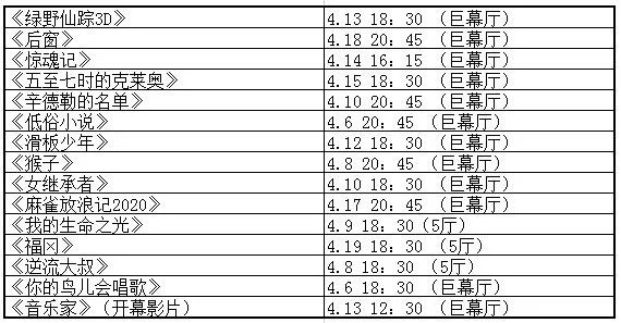 快收藏！这绝对是全网最快、最全的北影节抢票攻略