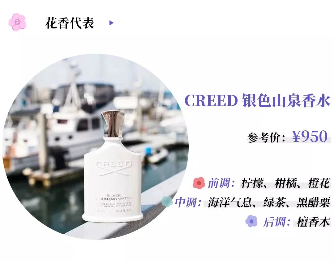 闻一次就念念不忘的香水,闻一次就能记住的经典香水