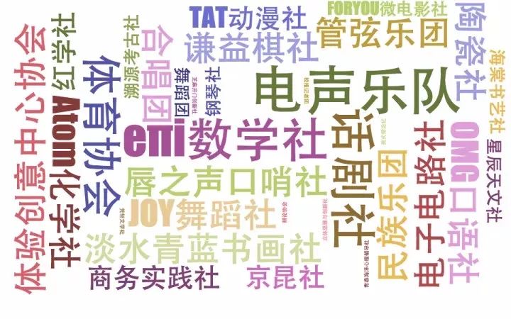 在重庆印象最深刻的是什么,考上重庆最好的南开中学