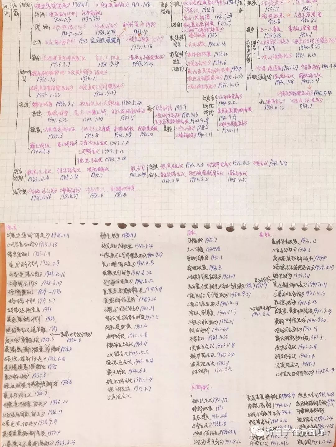 外交学院国际关系考研经验帖,考研经验英语