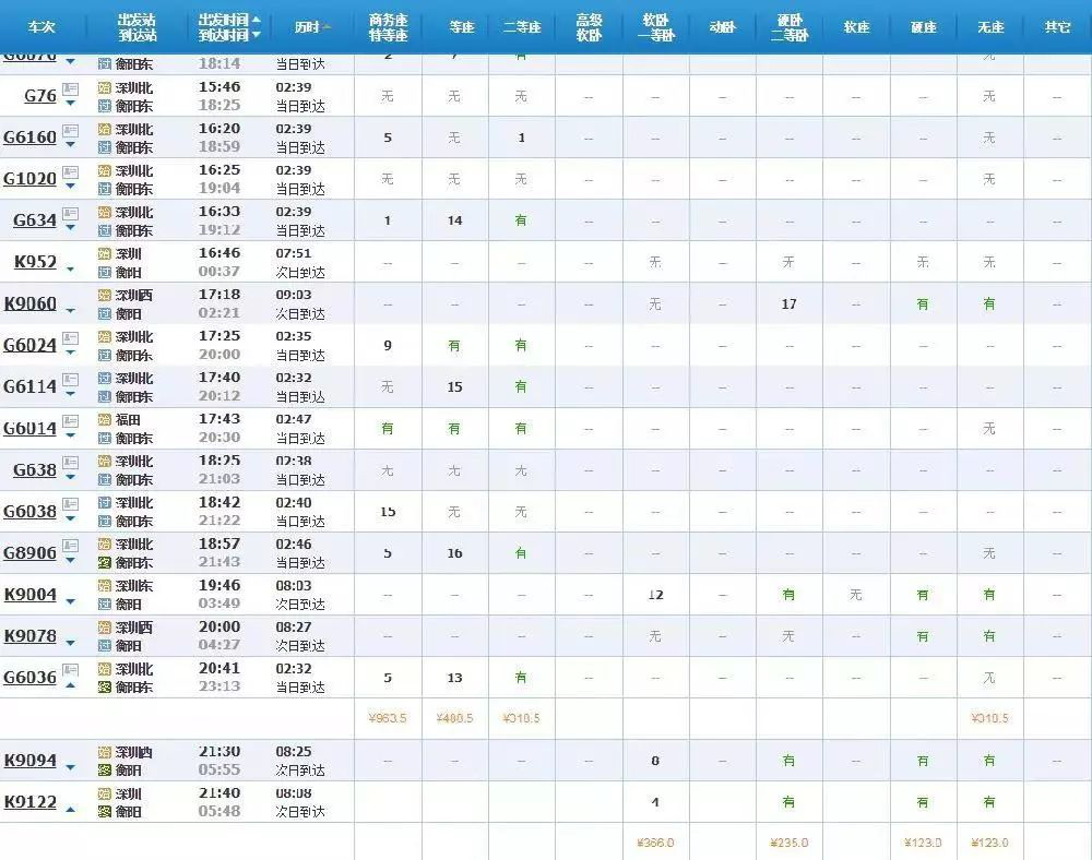 五一火车票已开抢假期提示请查收,五一假期买什么火车票
