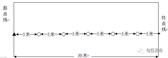 句容中考体育,2020句容体育中考评判
