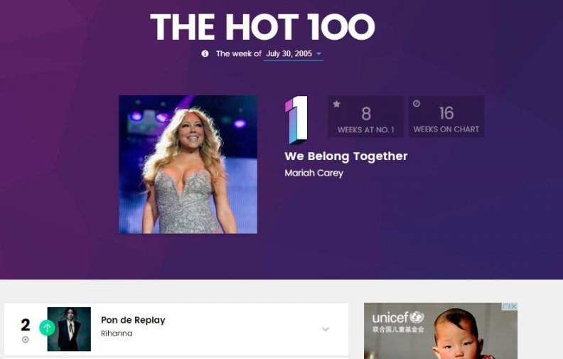 Rihanna——《WeFoundLove》山东天后，鲁学精华