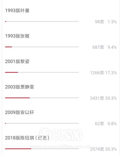 虎扑女神陈钰琪露面完美容颜,虎扑陈钰琪