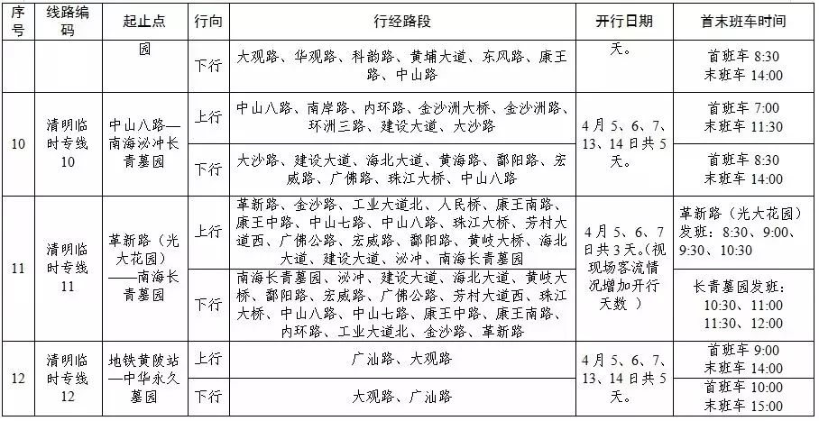 清明节地铁调整,清明节地铁公交免不免费