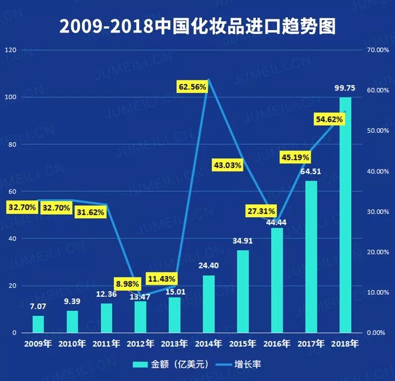婢冲鏃椾笅鍝佺墝,婢冲鎶よ偆
