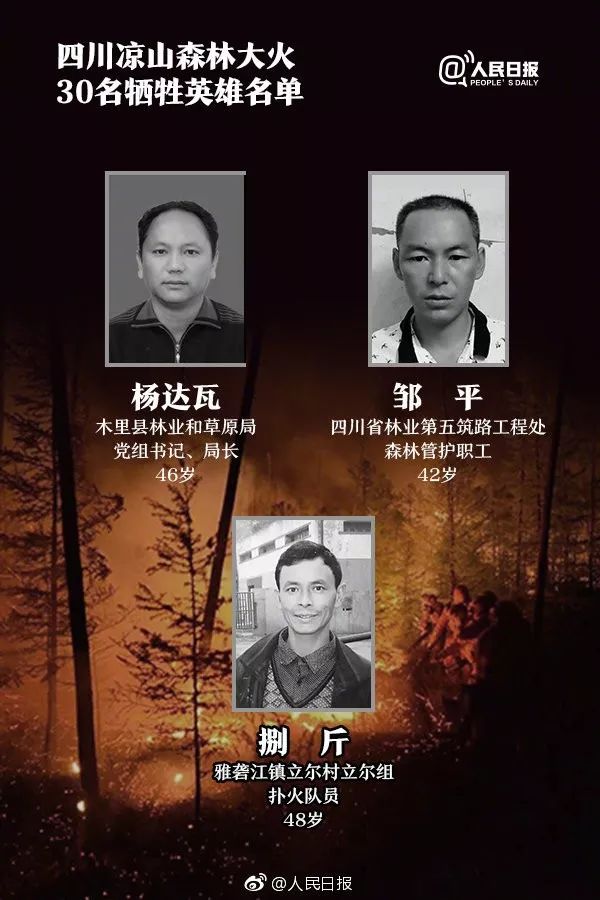 四川凉山全州哀悼泪别扑火英雄,泪别凉山救火英雄