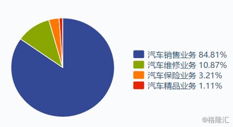 股指期货2018松绑,股指期货松绑2018年