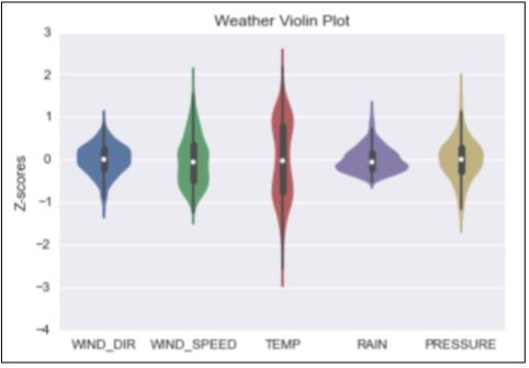 python100个实战经验,python实用案例100例