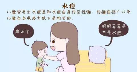 孩子水痘大人预防,水痘高发期战痘秘籍学起来