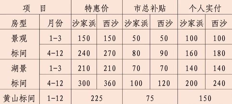上海工会十大实事,工会办实事的效果和亮点
