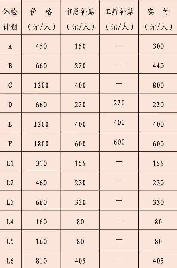 上海工会十大实事,工会办实事的效果和亮点