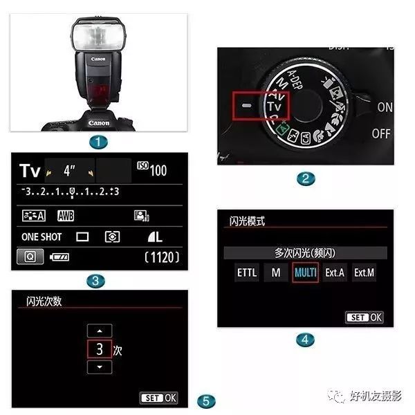 内置闪光灯和外置闪光灯的对比,闪光灯自带配件使用方法