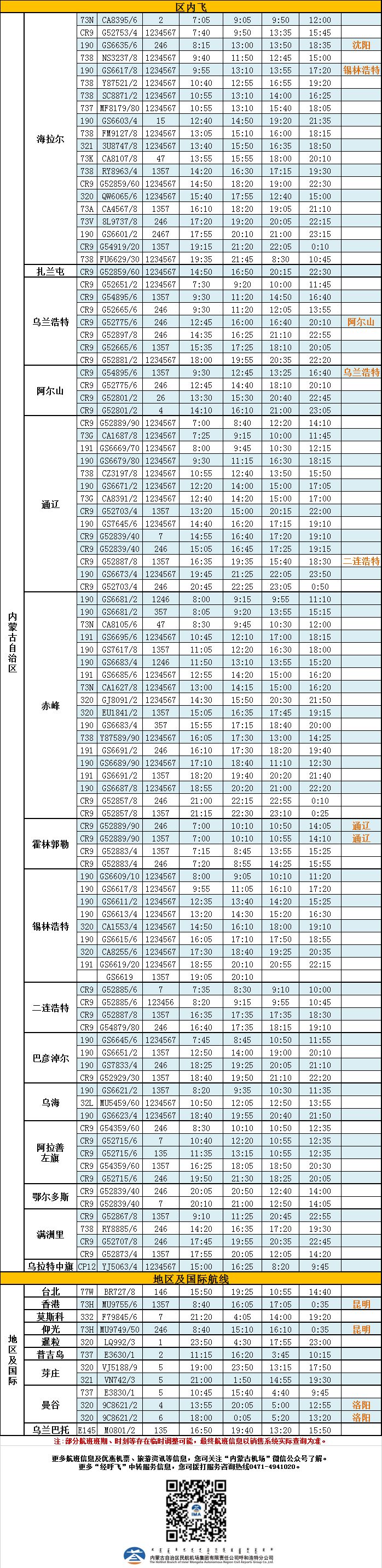 呼和浩特机场最新航班时间表,呼和浩特机场冬春季航班