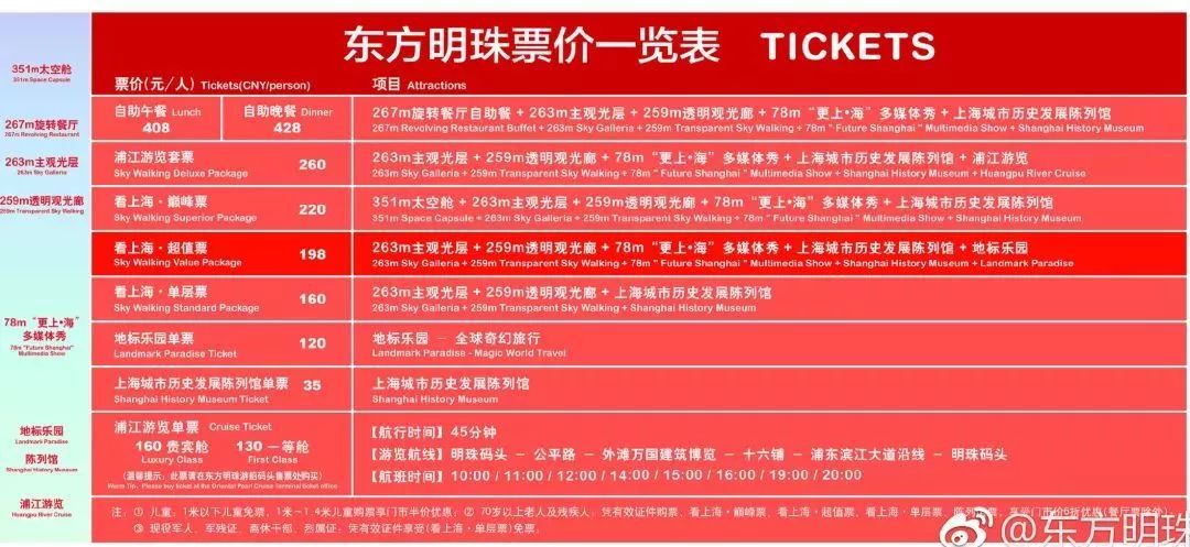 5天小长假旅游推荐,51小长假5天自驾游推荐