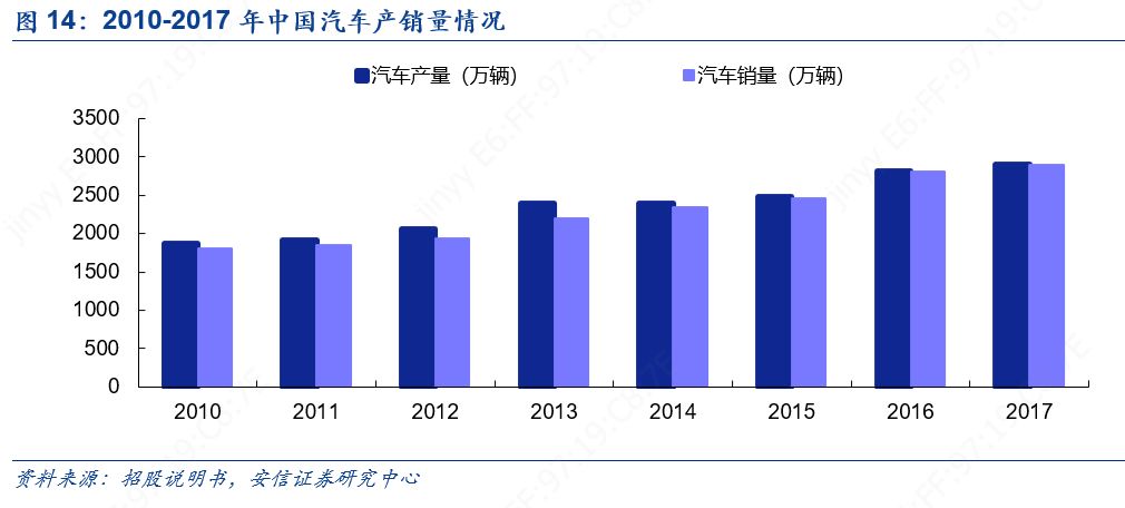 科创板人工智能虹软科技,虹软科技深度分析2021