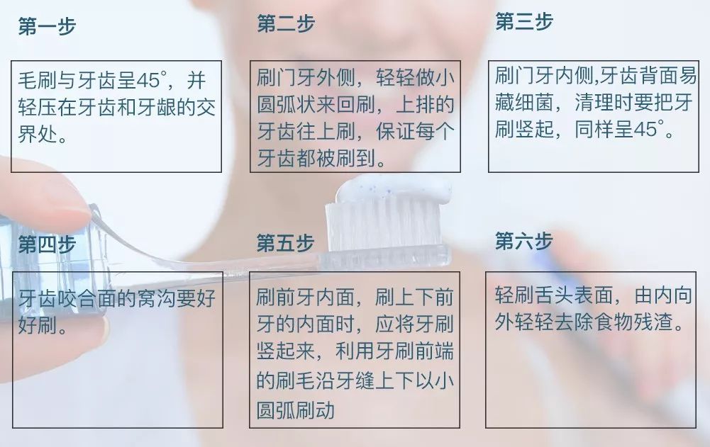 牙痛不是病误导了多少人,牙痛真的要人命吗