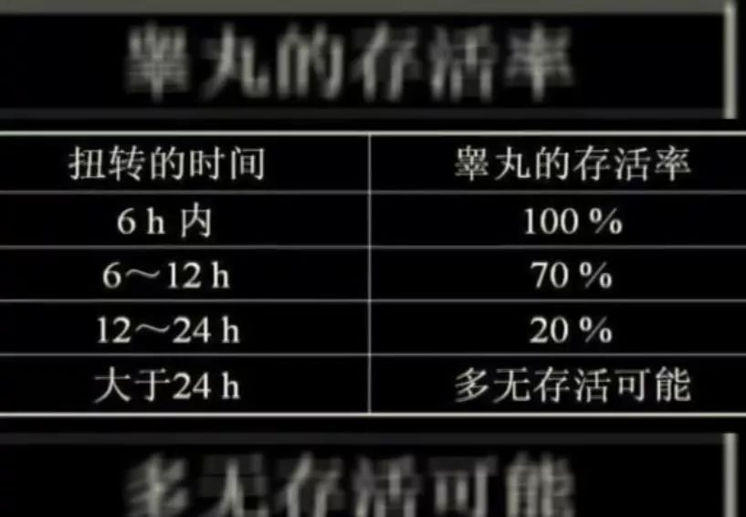 年轻小伙隐私部位剧痛，低头一看吓蒙了！