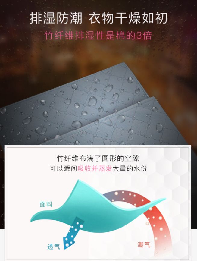 衣服收纳神器防虫防霉,衣服收纳柜子防尘防发霉