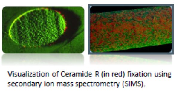 拯救秃头黑科技,秃头女孩最快的拯救办法是什么