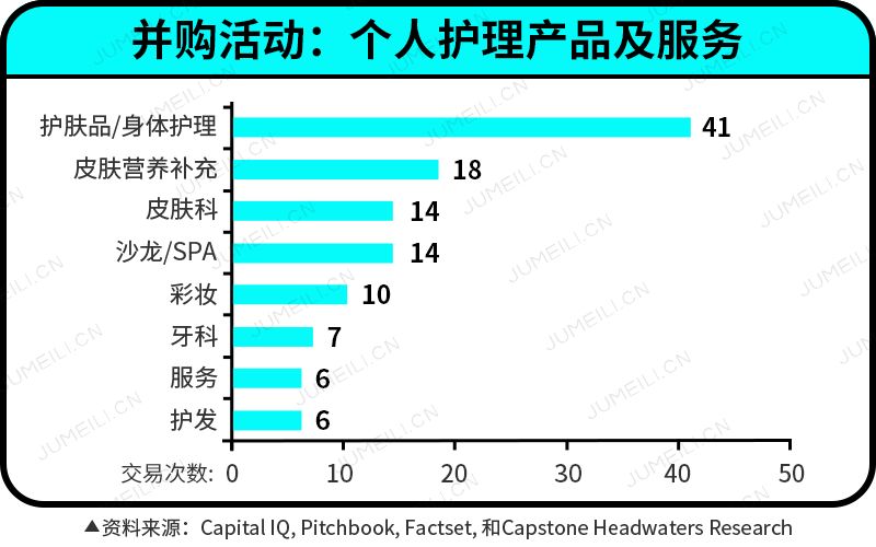 史上十大并购解析,总结了这几年的成果