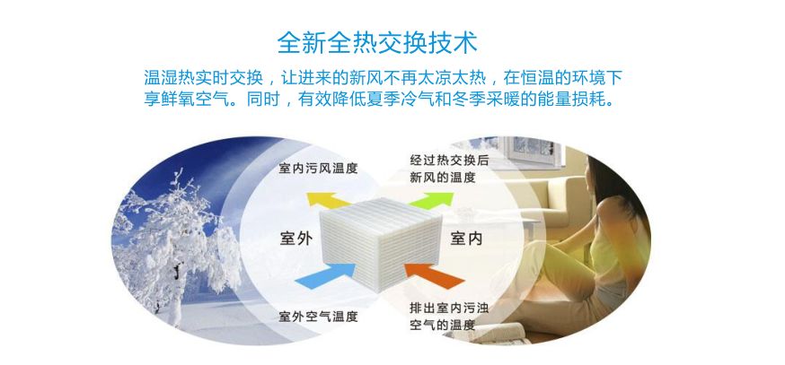 春季干燥过敏如何改善,肠道导致皮肤过敏怎么调理最有效