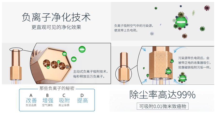 春季干燥过敏如何改善,肠道导致皮肤过敏怎么调理最有效