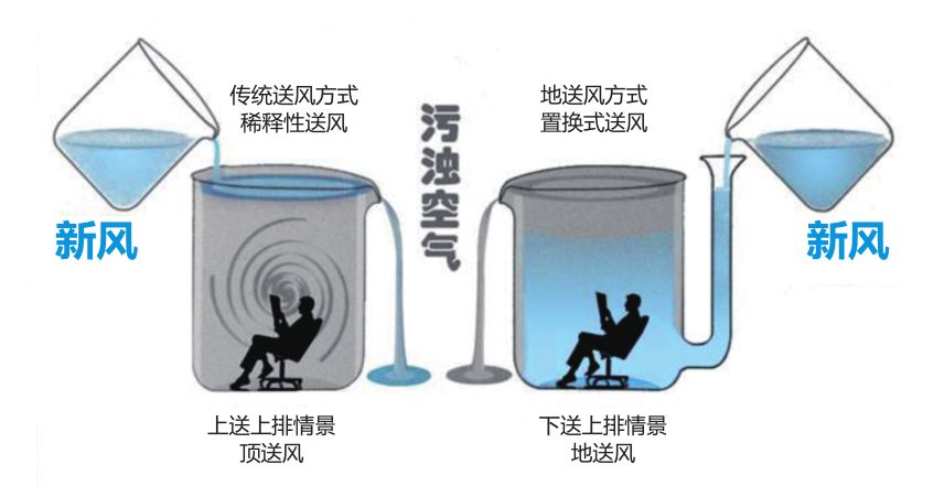 春季干燥过敏如何改善,肠道导致皮肤过敏怎么调理最有效