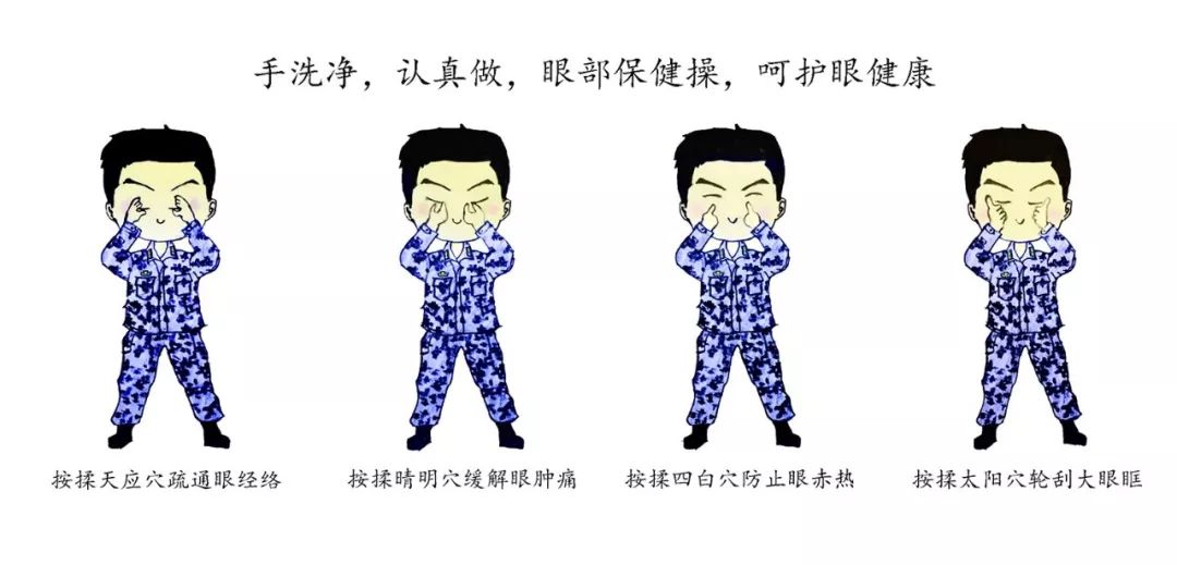 蓝光时刻危害你的眼睛和视力,护眼小知识防蓝光