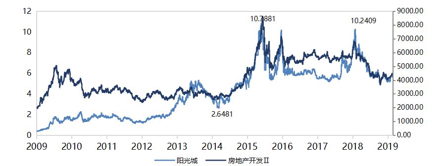 牛股基因分析100例,解密牛股