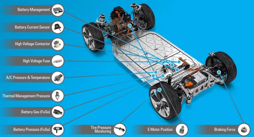 森萨塔科技集团,森萨塔科技宝应有限公司车间