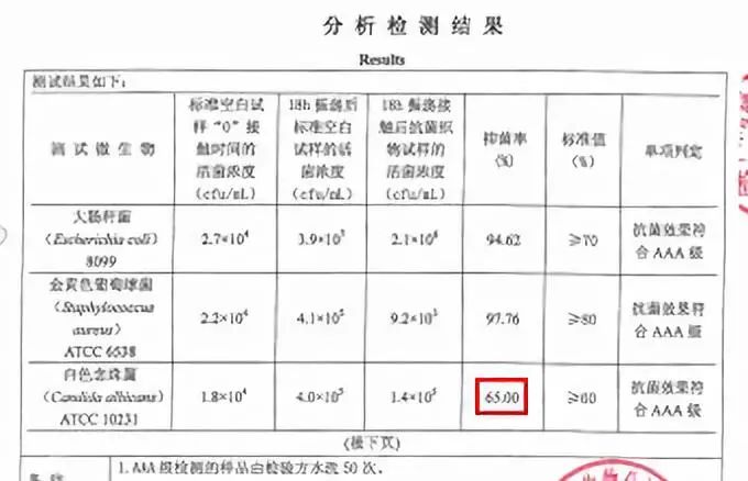 薄荷驱蚊被子怎么用,薄荷防蚊虫被子