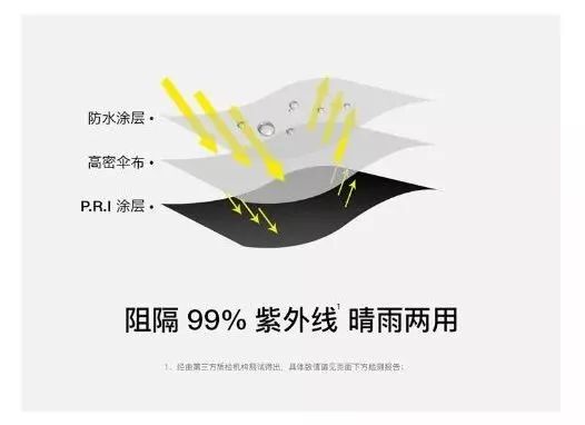 变态口袋伞测试,日式变态口袋伞