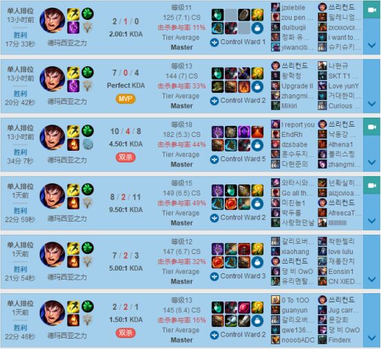 输出流盖伦超燃时刻,破舰爆破流盖伦