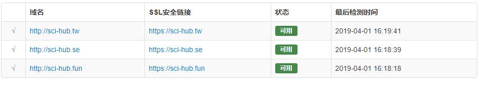 怎么用sci-hub免费下载文献,如何在sci-hub上免费下载文献