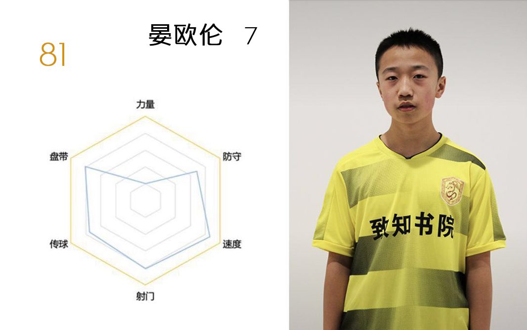 北大附属足球赛,北大附中书院杯足球赛