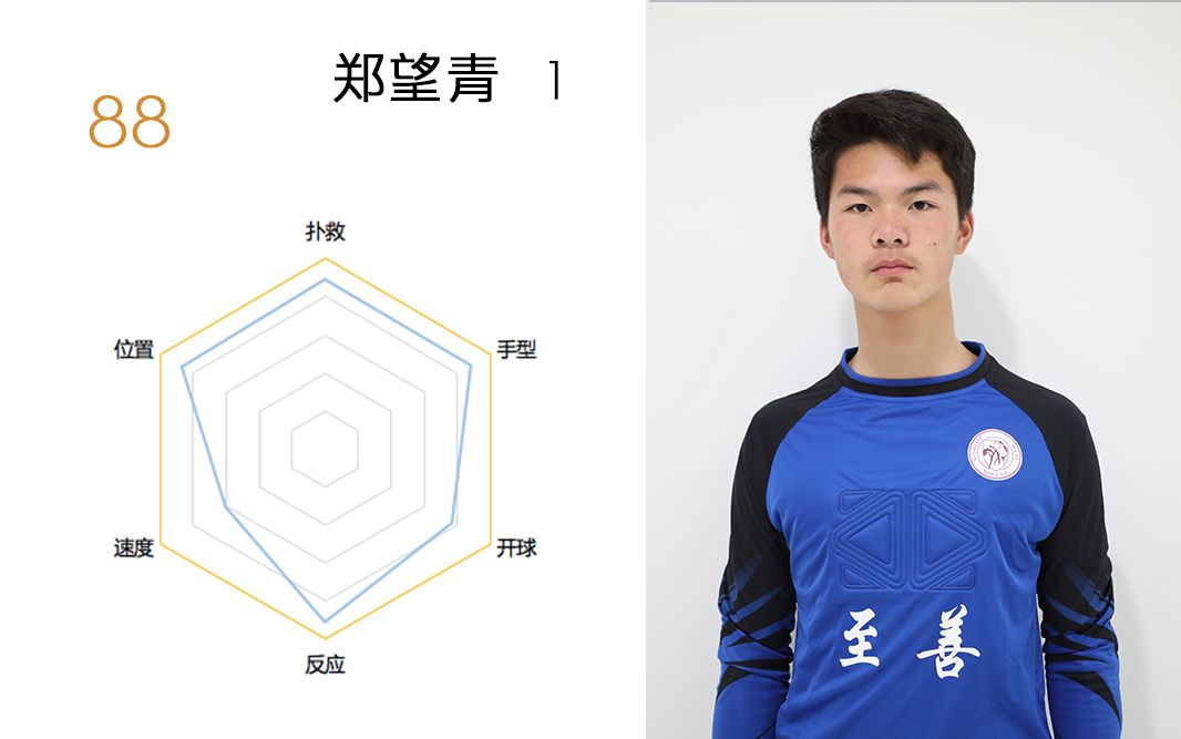 北大附属足球赛,北大附中书院杯足球赛