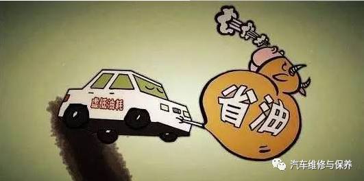 110排量和125排量油耗对比,汽车排量大小和油耗什么区别