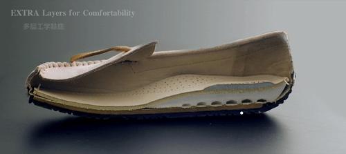 ugg豆豆鞋一鞋两穿,穿上这双豆豆鞋