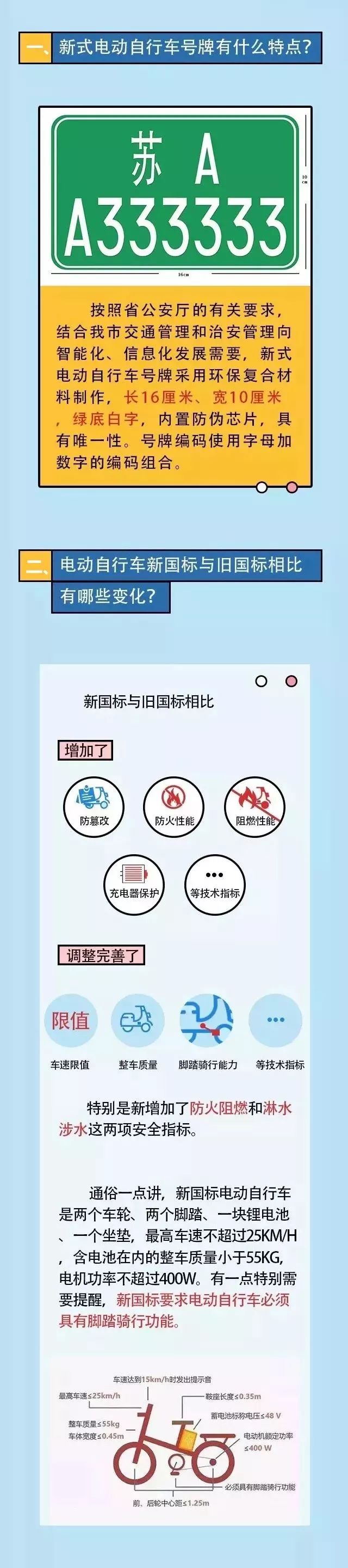 南宁电动车上牌2021上牌地点,电动车上牌最新法规