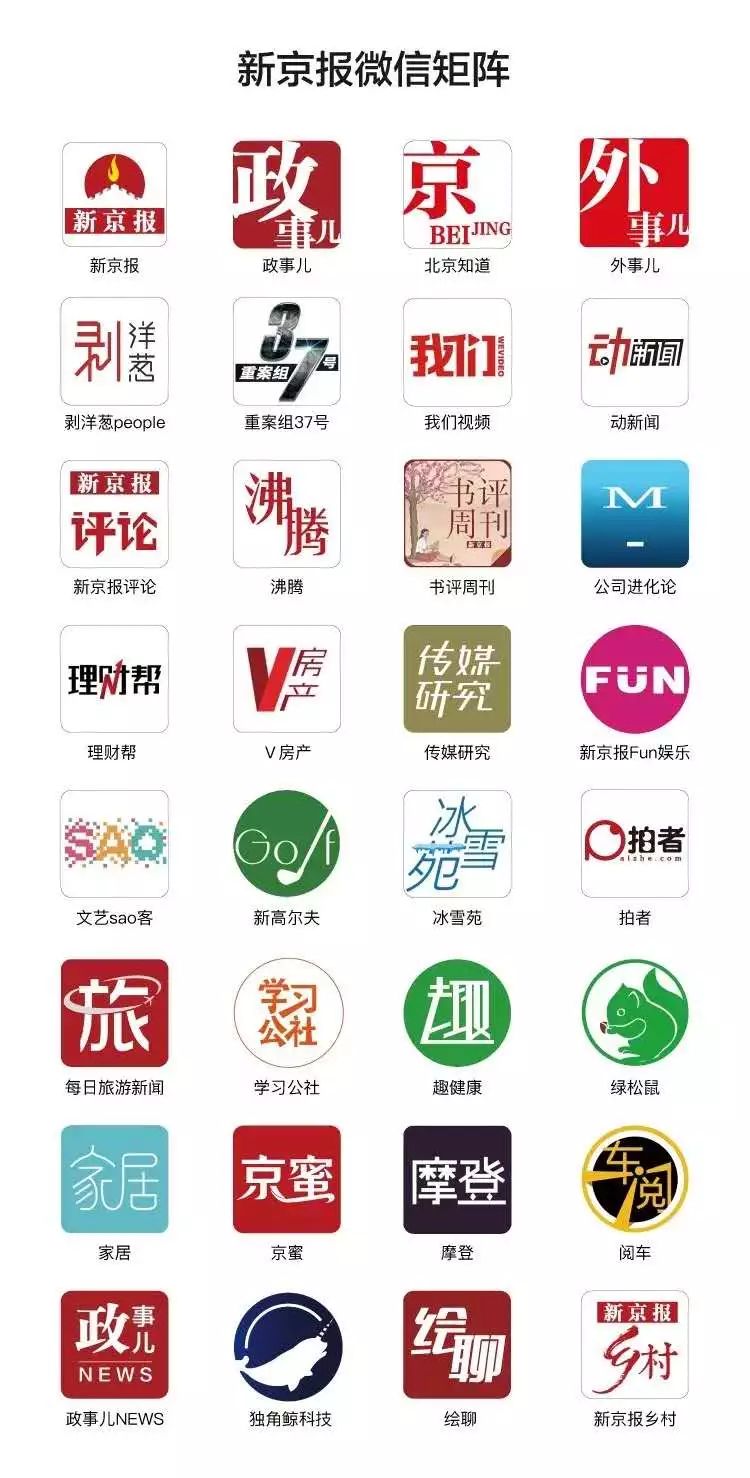 先mark一下什么意思,中国夜间消费地图