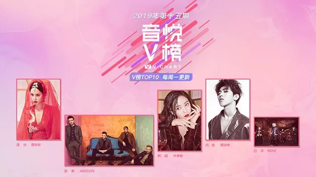 【音悦V榜2019】第十五期蔡依林蝉联港台冠军，防弹少年团强势来袭