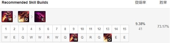 莫甘娜双冰流怎么打,莫甘娜双冰流怎么玩