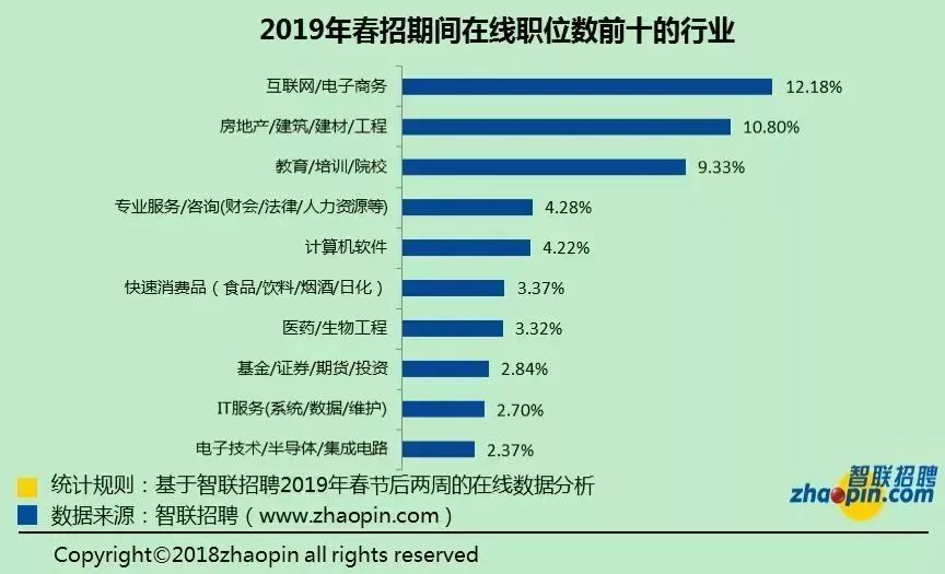 在昆明月薪3000的人该怎么生活,昆明工资低于5000的人有多少